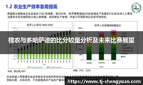 棉农与多哈萨德的比分较量分析及未来比赛展望