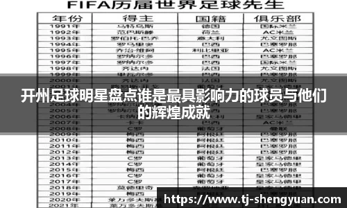 开州足球明星盘点谁是最具影响力的球员与他们的辉煌成就