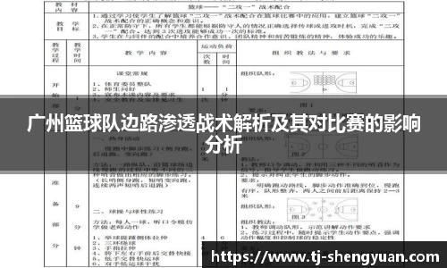 广州篮球队边路渗透战术解析及其对比赛的影响分析